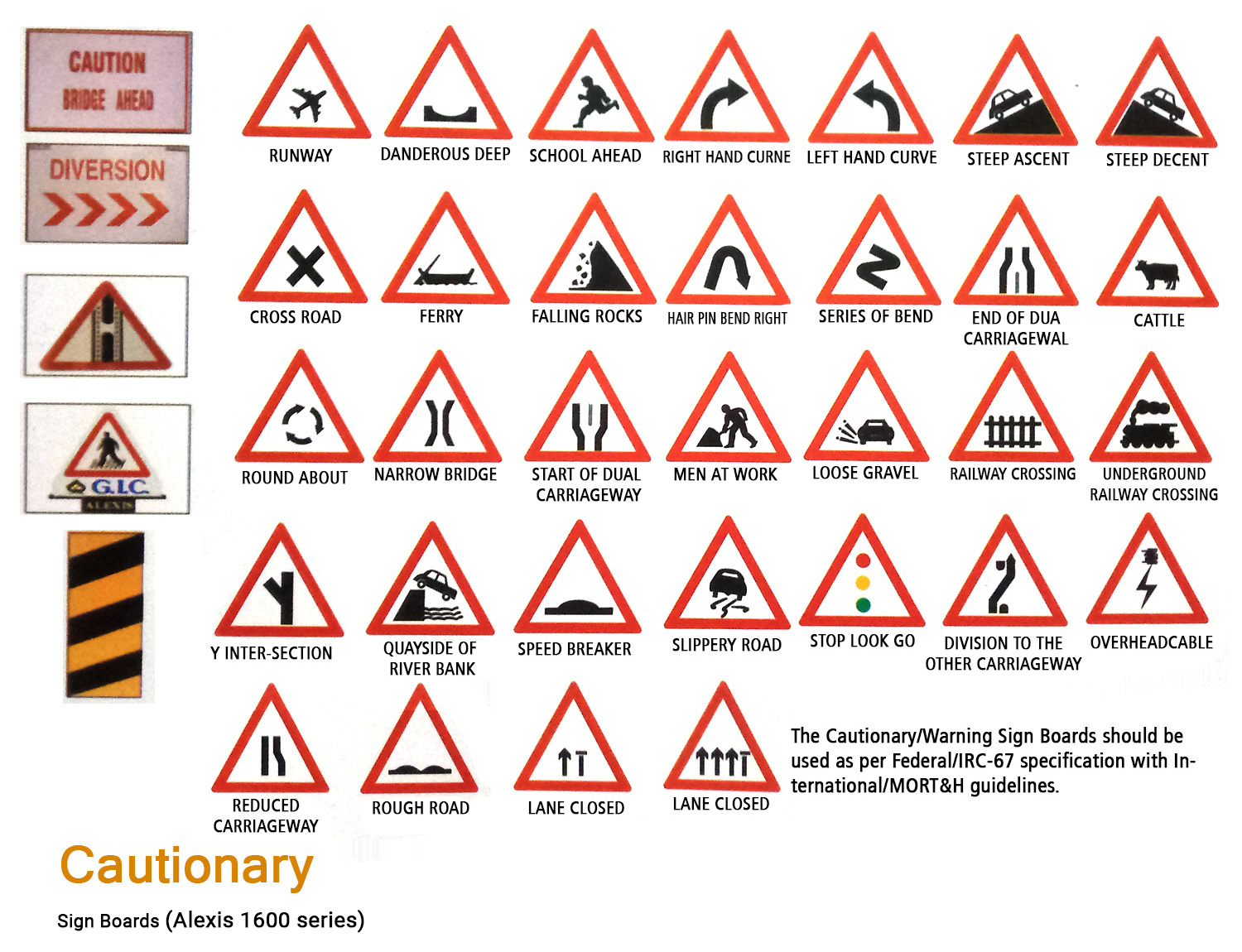 Cautionary/ Warning Signs
