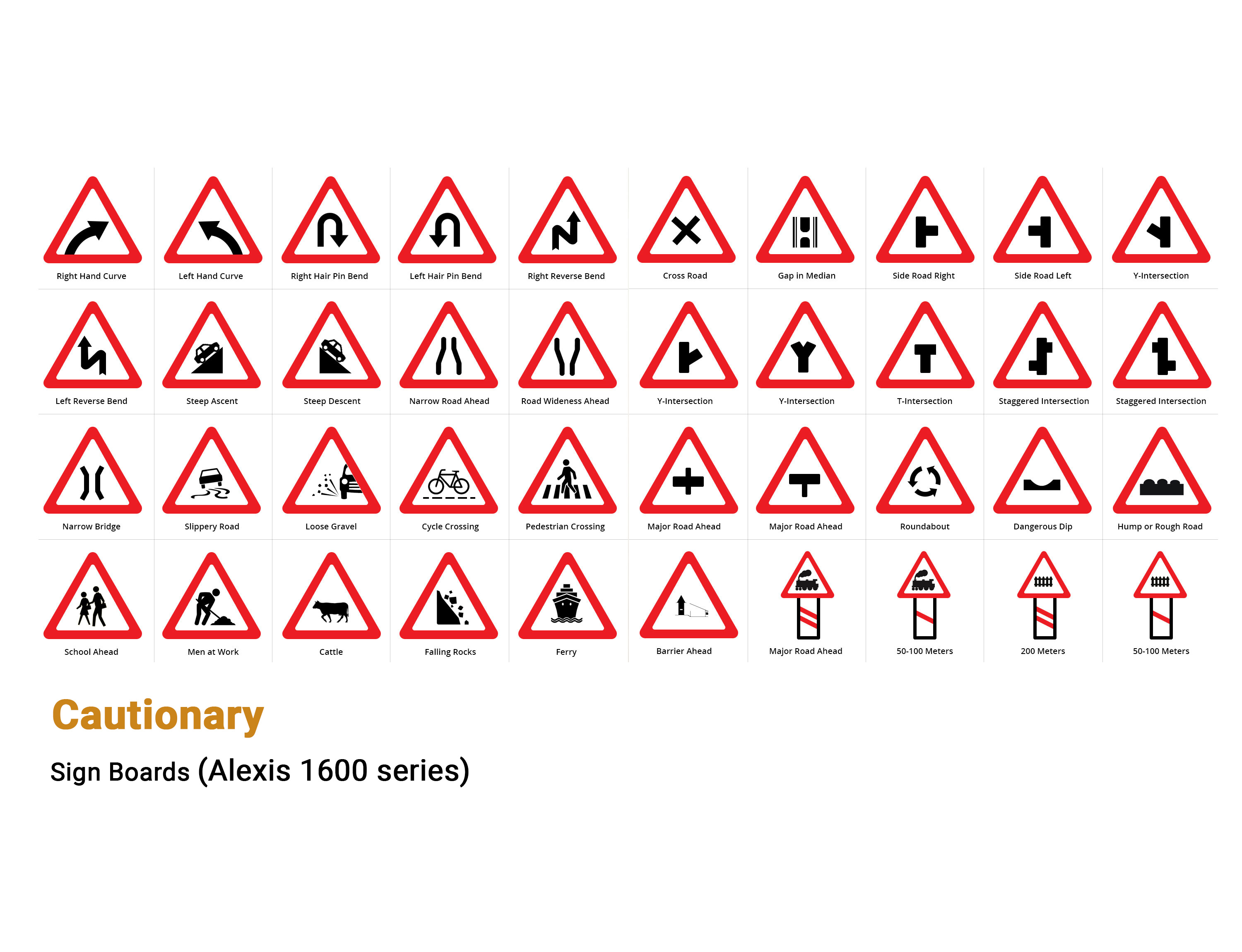 Cautionary/ Warning Signs